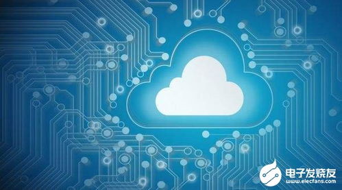 多云策略 企业数字化转型的新选择与未来发展方向